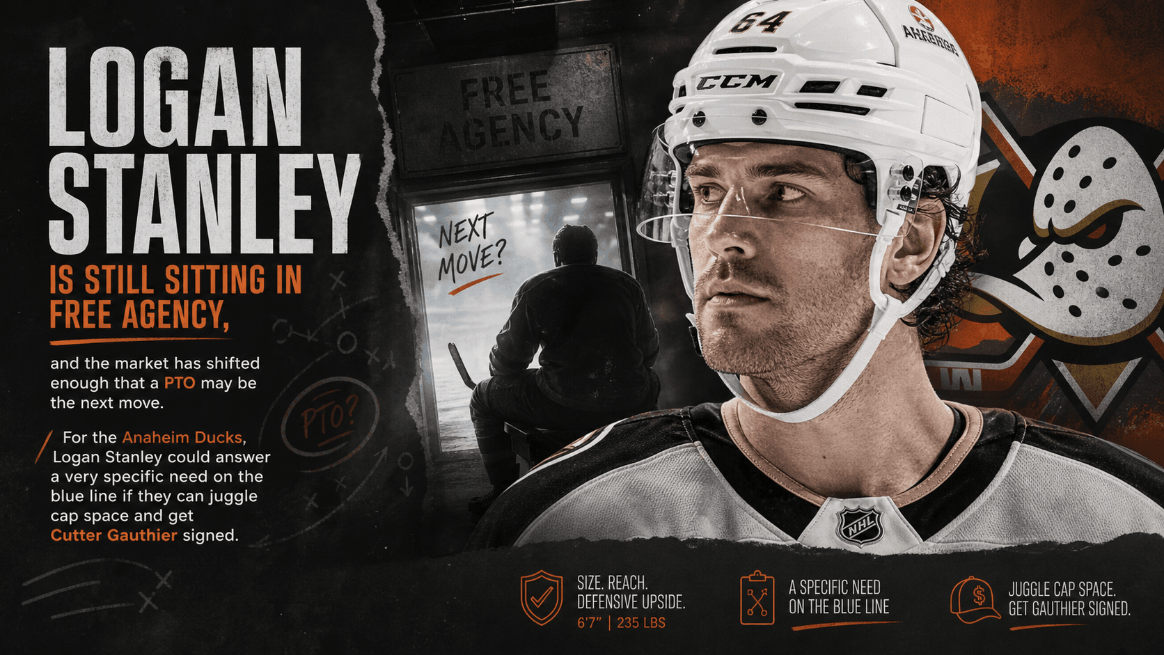 Logan Stanley Becomes a Fit for Anaheim Ducks as Free Agency Dragged Out