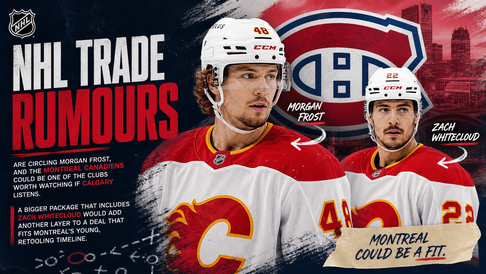 NHL Trade Rumours: Canadiens Could Target Morgan Frost in a Bigger Deal