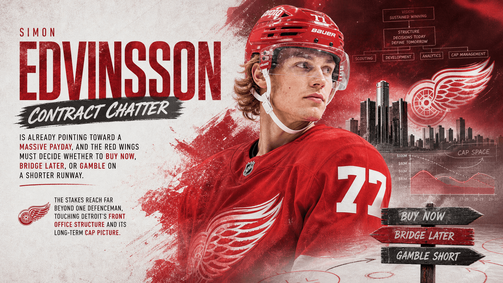 Simon Edvinsson Contract Could Reset the Red Wings Market